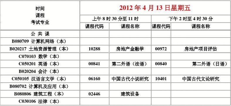 自考報名時間及具體考試時間（4月） - 腿腿教學(xué)網(wǎng)