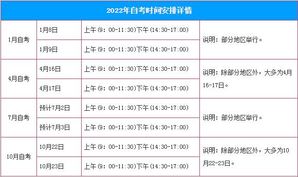 上海2024年4月自考時(shí)間安排表，考試具體時(shí)間詳細(xì)公布 - 腿腿教學(xué)網(wǎng)