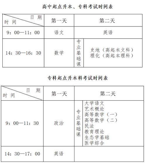 2023年安徽成考考試時(shí)間表明確安排 - 腿腿教學(xué)網(wǎng)