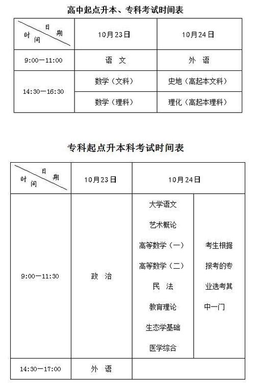 2023年安徽成考考試時(shí)間表明確安排 - 腿腿教學(xué)網(wǎng)