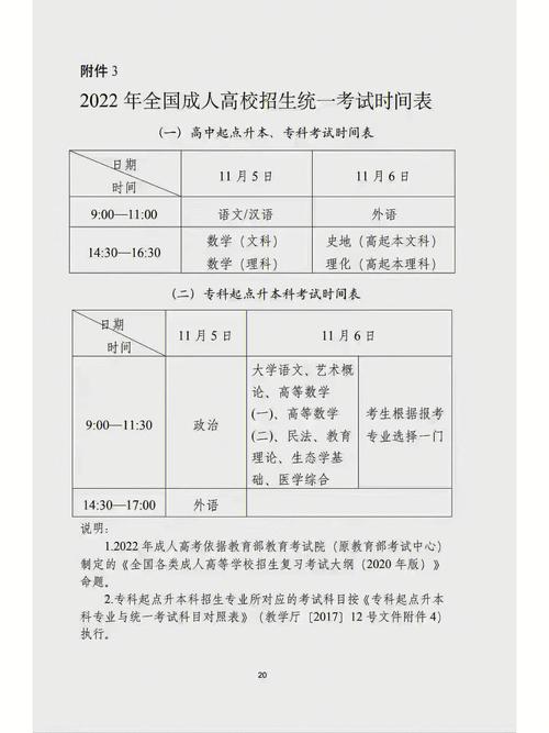 2023年黑龍江成人高考準考證打印時間 - 腿腿教學(xué)網(wǎng)