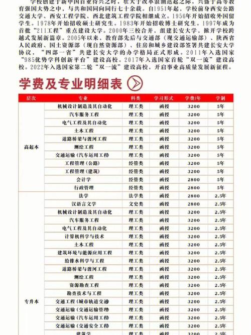 2024年成人大專報名要求及費用詳解 - 腿腿教學(xué)網(wǎng)