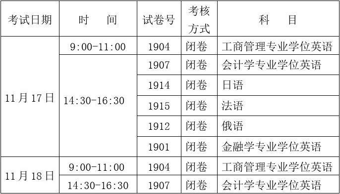 電大報(bào)名截止日期及報(bào)名時(shí)間表 - 腿腿教學(xué)網(wǎng)