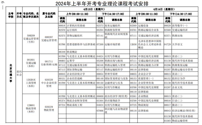 2024自考4月考試科目時(shí)間安排 - 腿腿教學(xué)網(wǎng)