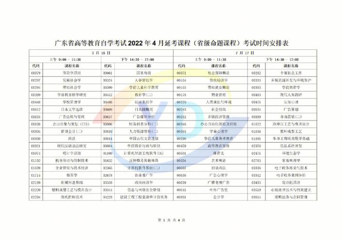 2024自考4月考試科目時間安排 - 腿腿教學網