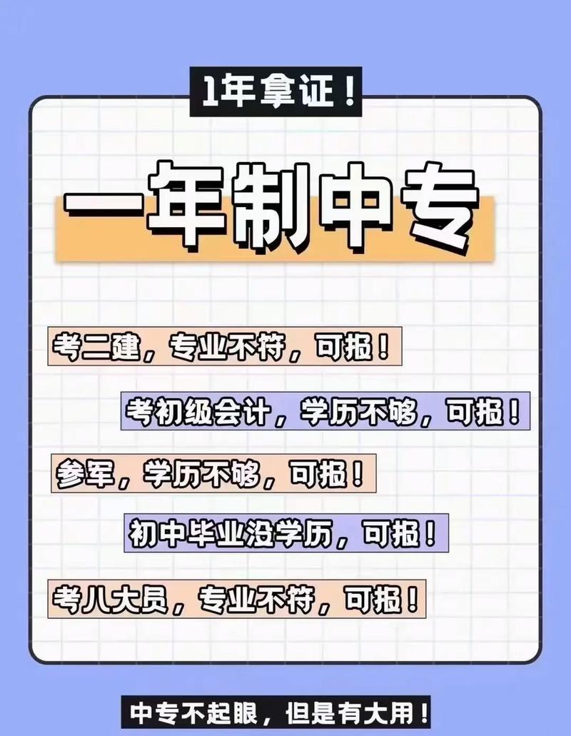 電大報名時間及招生要求：今年報名時間是什么時候？ - 腿腿教學網