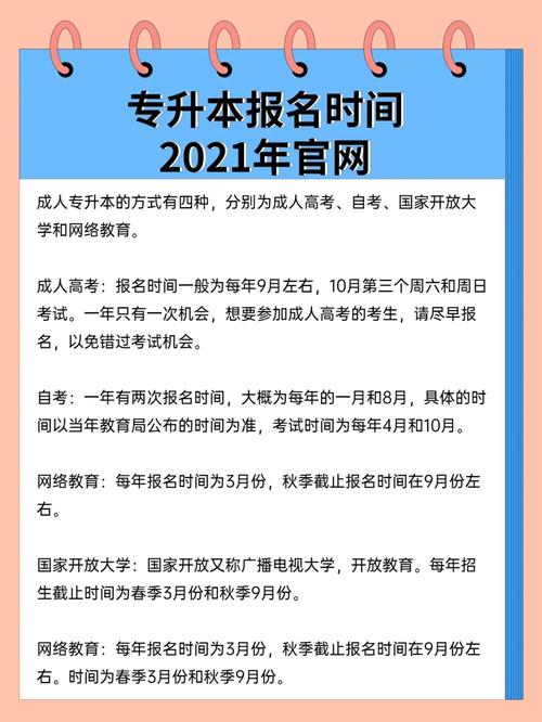 成人高考專升本報名時間及條件 - 腿腿教學網