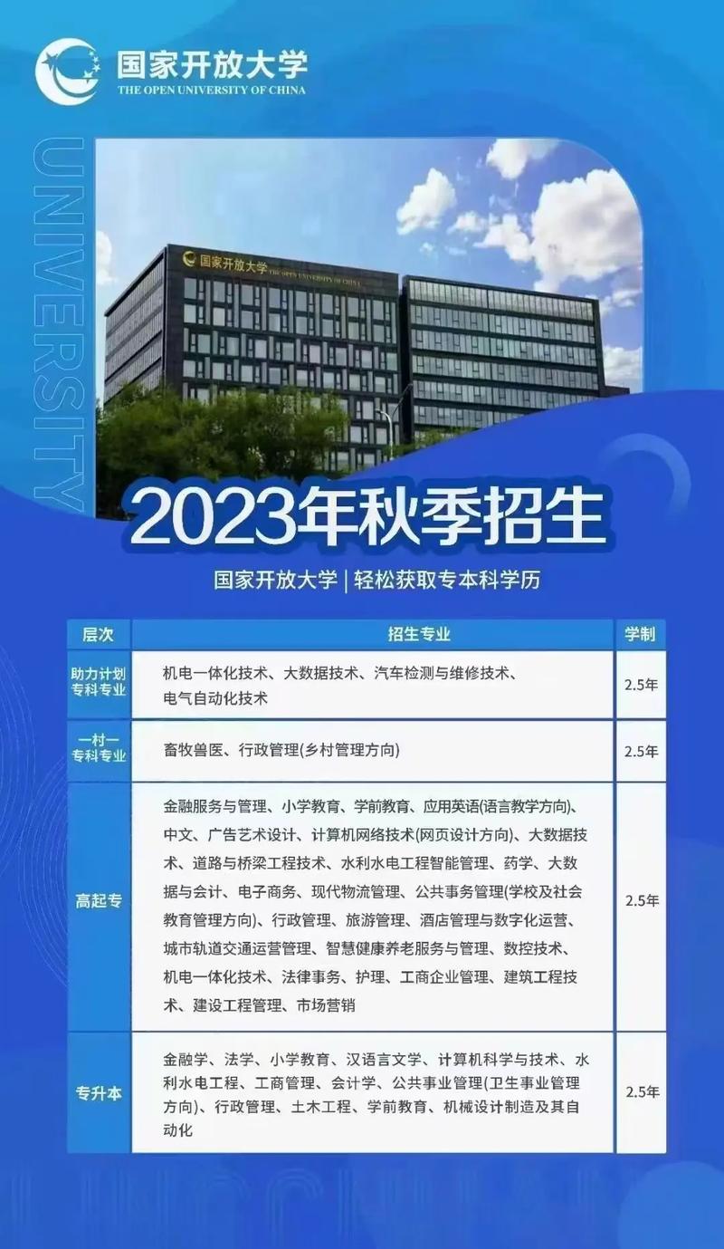 2023年電大秋季報名時間及截止日期 - 腿腿教學網