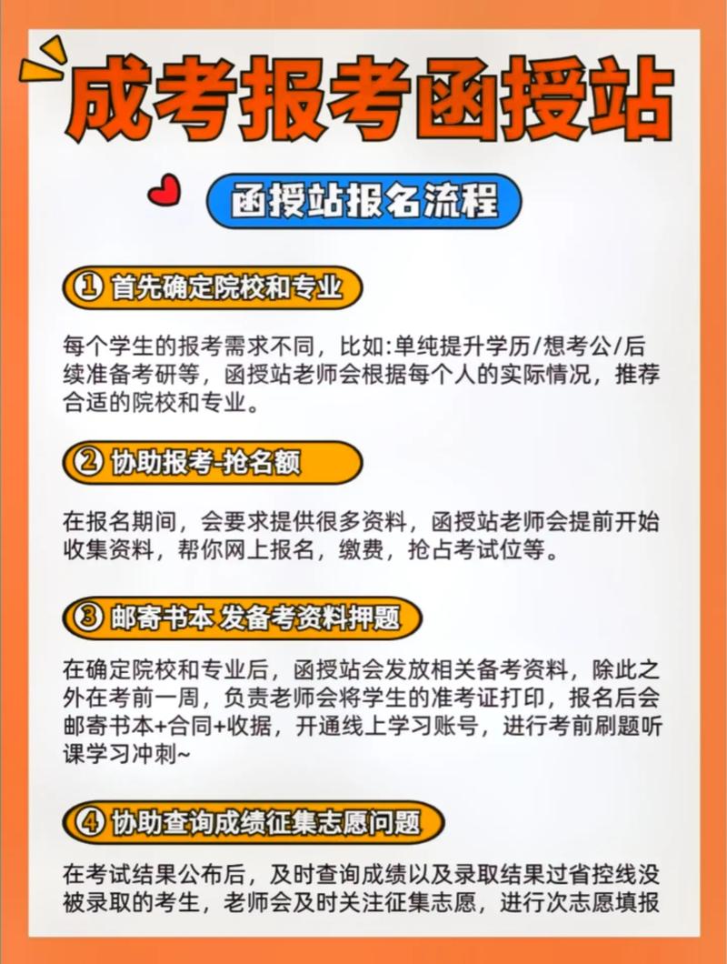 函授大專成人高考報考條件及報名要求詳解 - 腿腿教學網