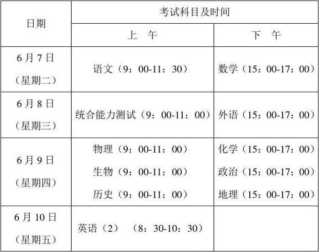 成人高考考試科目的考試時間是怎么安排的？ - 腿腿教學網