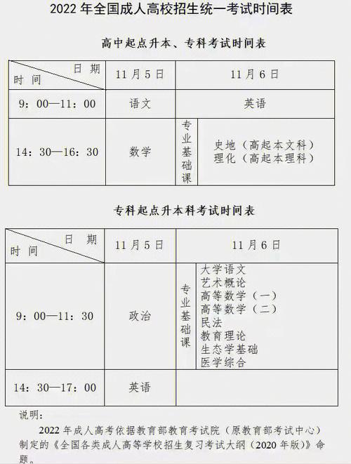 河北省成人高考準考證打印時間提前多久？ - 腿腿教學網(wǎng)