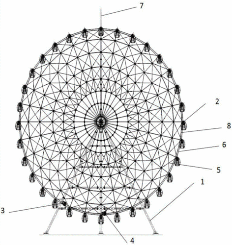 設計一個動力發電機的摩天輪 - BIM,Reivt中文網