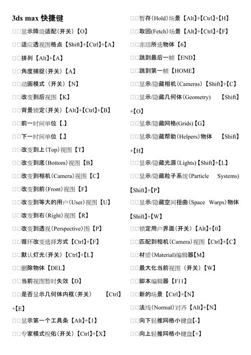 3DMax中的復制功能有哪些快捷鍵？ - BIM,Reivt中文網(wǎng)