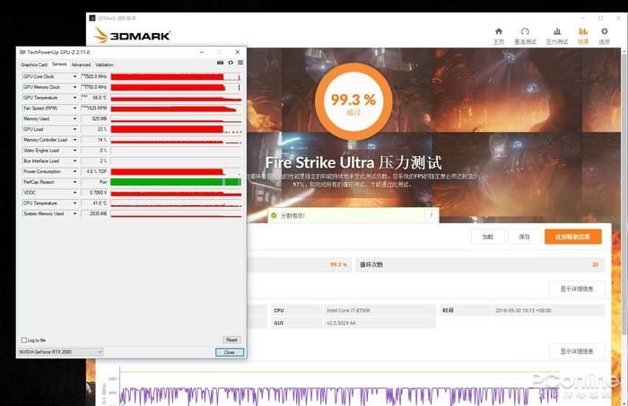 3DMark壓力測試：多少才算合格？詳解3DMark壓力測試 - BIM,Reivt中文網