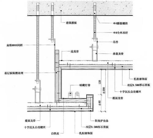 提高標題的可讀性和吸引力：制作3DMax內凹燈槽吊頂的詳細教程 - BIM,Reivt中文網