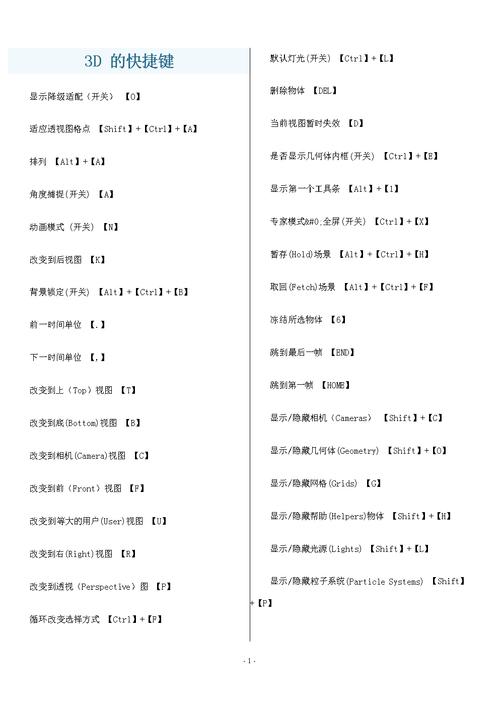 如何使用3dmax的復制快捷鍵 - BIM,Reivt中文網