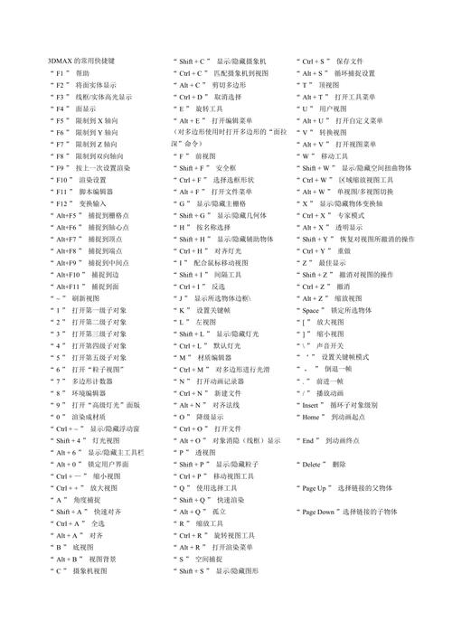 無法使用3dmax2020的快捷鍵 - BIM,Reivt中文網