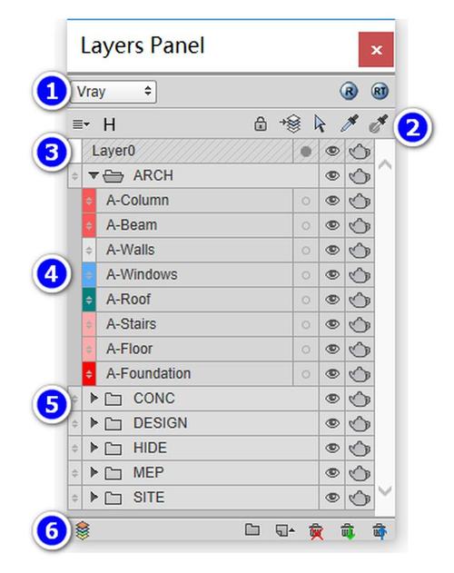 使用SketchUp的圖層管理工具：簡單易學 - BIM,Reivt中文網