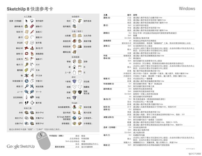 SketchUp教程 | Sketchup油漆桶快捷鍵：如何使用吸管工具？