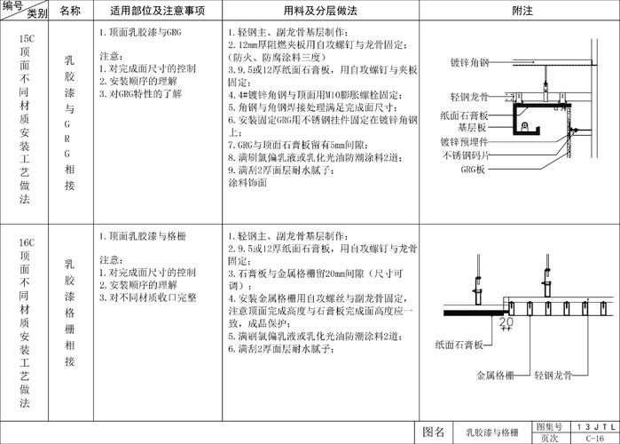 學會CAD畫吊頂的7個步驟 - BIM,Reivt中文網