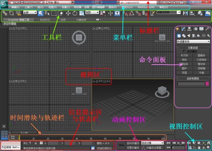 如何設置3DMax動畫控制區？ - BIM,Reivt中文網